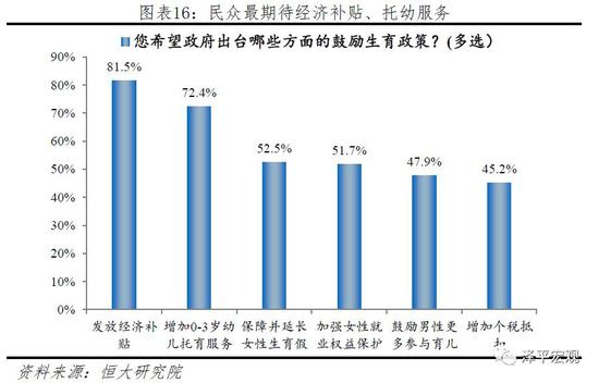 黄骅港天气预报介绍