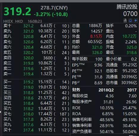 建三江天气预报一周评测3