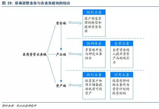 阳朔天气评测1