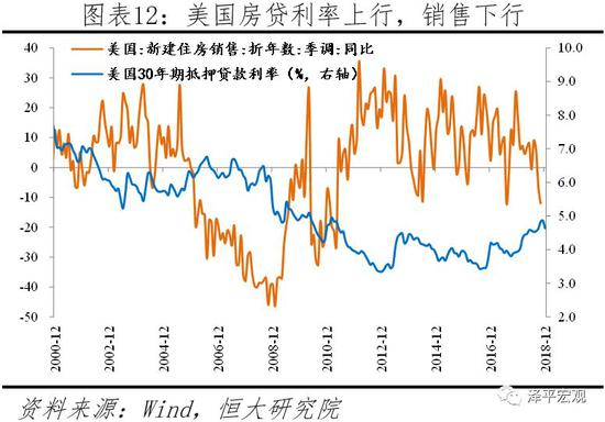 梁平天气介绍