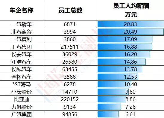 北京空气质量指数介绍