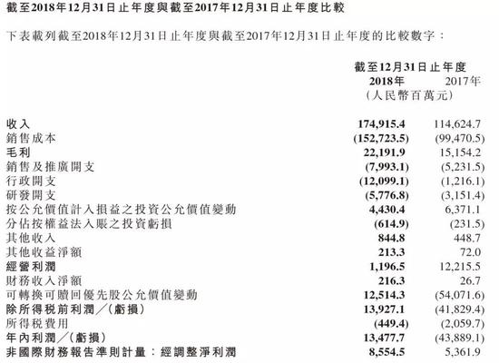 安卡拉天气评测1