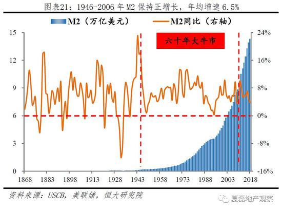 江山天气评测2