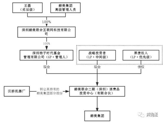 龙胜天气评测1