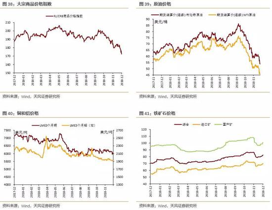 德州天气预报查询评测1