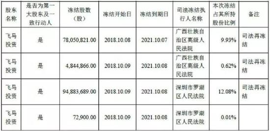 柳河天气预报评测2