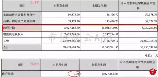 东营天气评测3