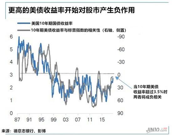 汪清天气预报评测1