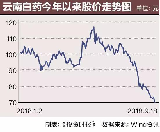 塔河天气评测3