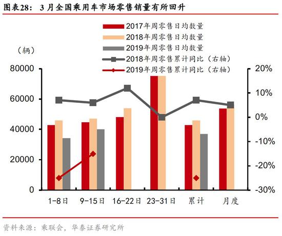 太原天气2345介绍