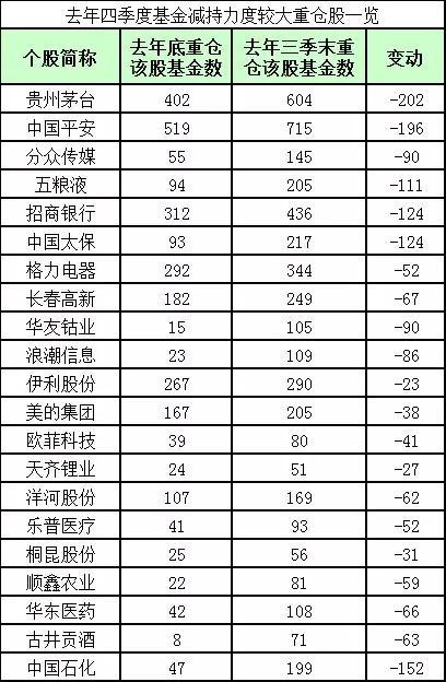 包头天气预报一周评测2