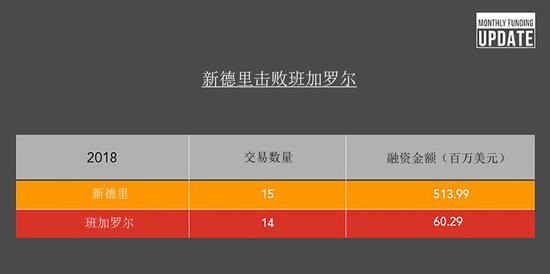 汕头天气预报评测2