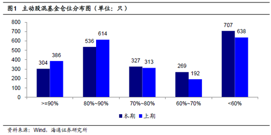 任丘市天气预报评测2