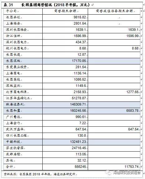 临澧县天气预报评测3