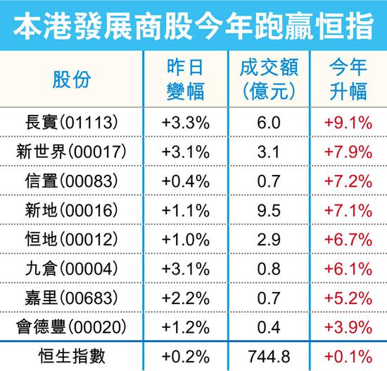 霞浦天气介绍