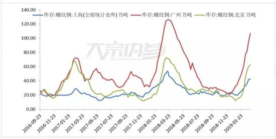 莱州天气2345评测1