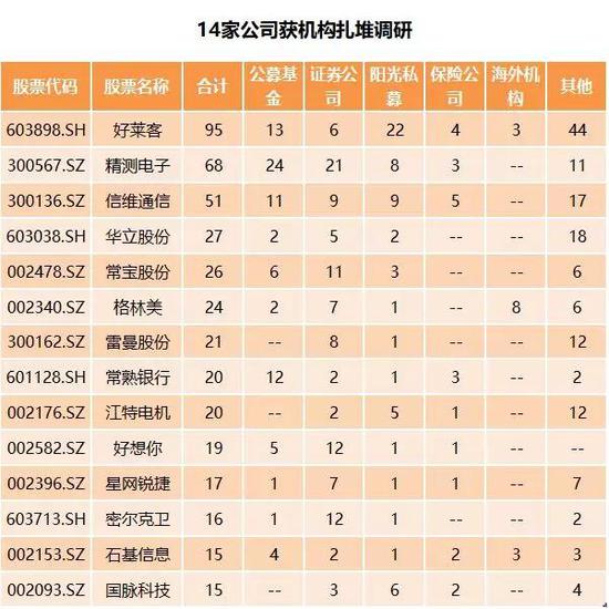 济南天气2345评测1