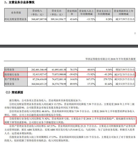 海南天气预报查询评测1