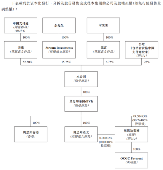 青岛市天气预报评测2