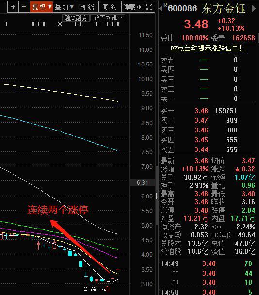 金湖天气2345评测2