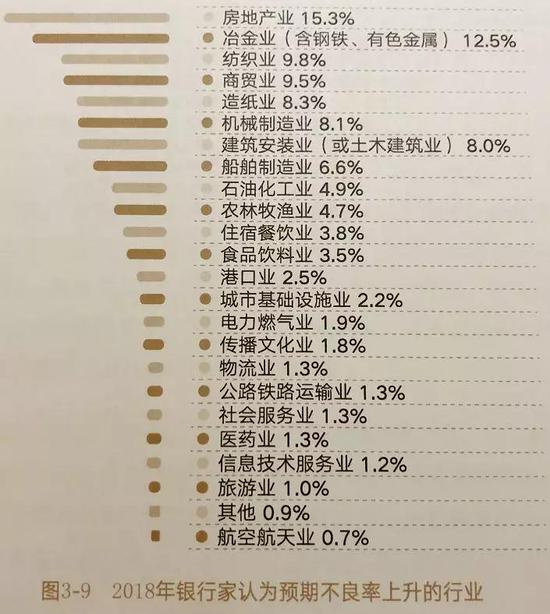 滦县天气预报评测3