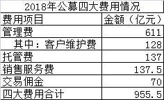 伊春天气预报一周评测1