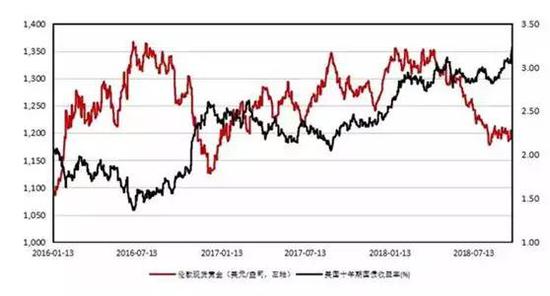 青县天气介绍