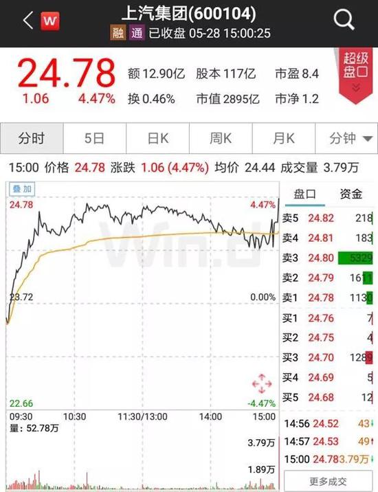 朗乡天气预报介绍