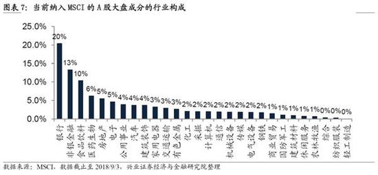 可可托海天气评测2