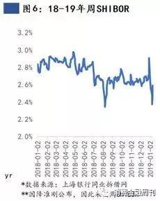 新都天气2345介绍