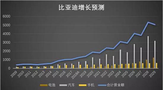 浙江省绍兴市天气评测2