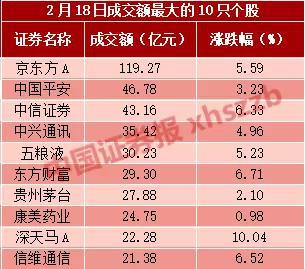 新德里天气预报评测2