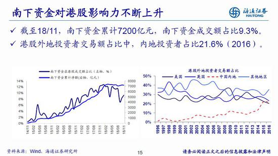 卢龙天气评测3