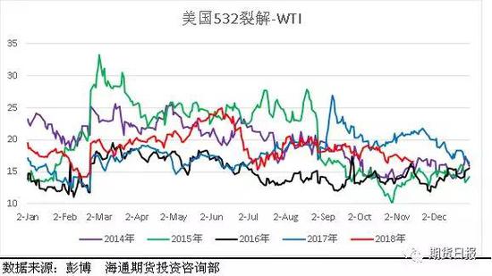 珲春天气评测3