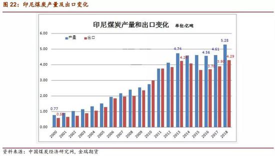 滦县天气预报评测1