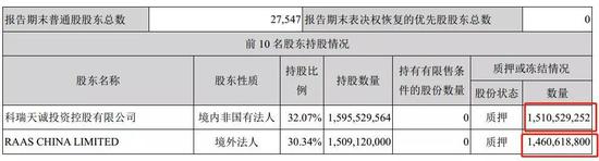 阿克苏天气评测3