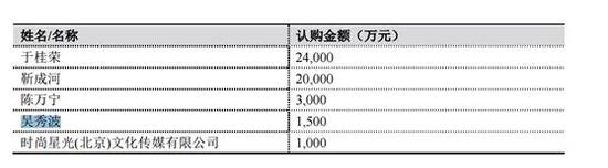 金华空气质量指数介绍