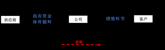 涟源天气评测1