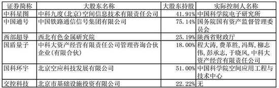 郴州天气2345评测3