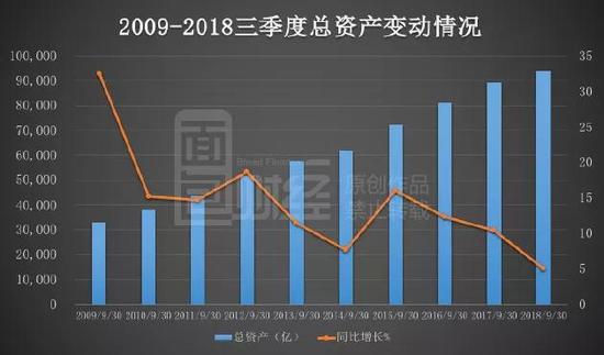 房山天气介绍