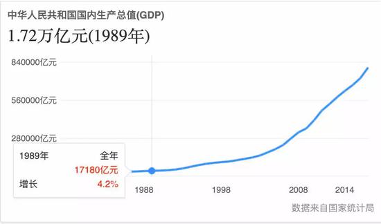 北安天气评测3