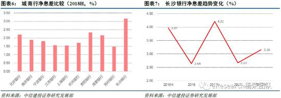 沧州市天气评测3