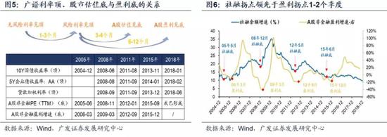 霞浦天气评测3