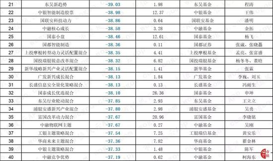 贵定县天气预报介绍