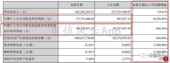 兴安盟天气预报介绍