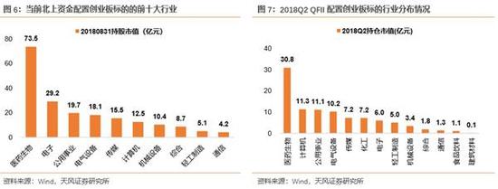 新邵天气介绍