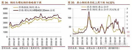 山东省青岛市天气评测3