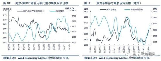 宝应天气2345介绍