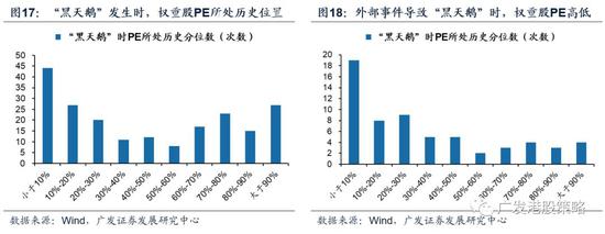 依安天气预报评测2