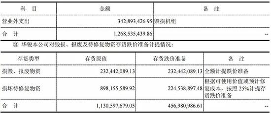 汕头天气预报一周评测3